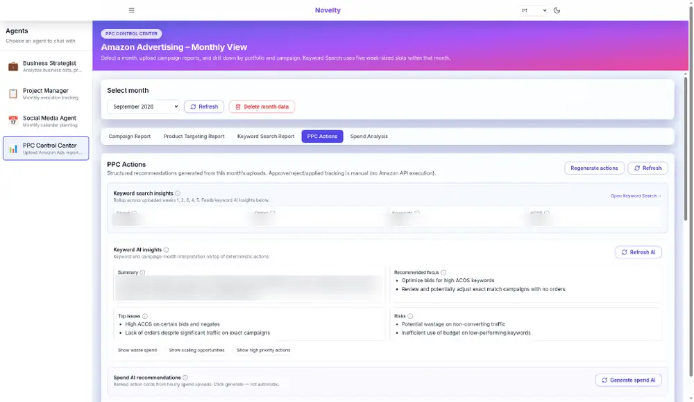 Novelty OS screen: PPC Actions · AI insights, figures blurred